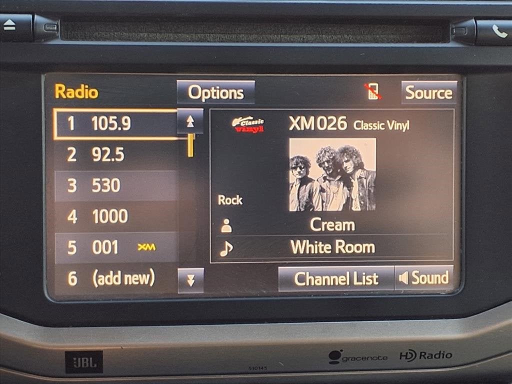 2016 Toyota 4Runner SR5